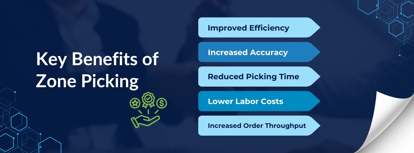 Zone Picking Key Benefits