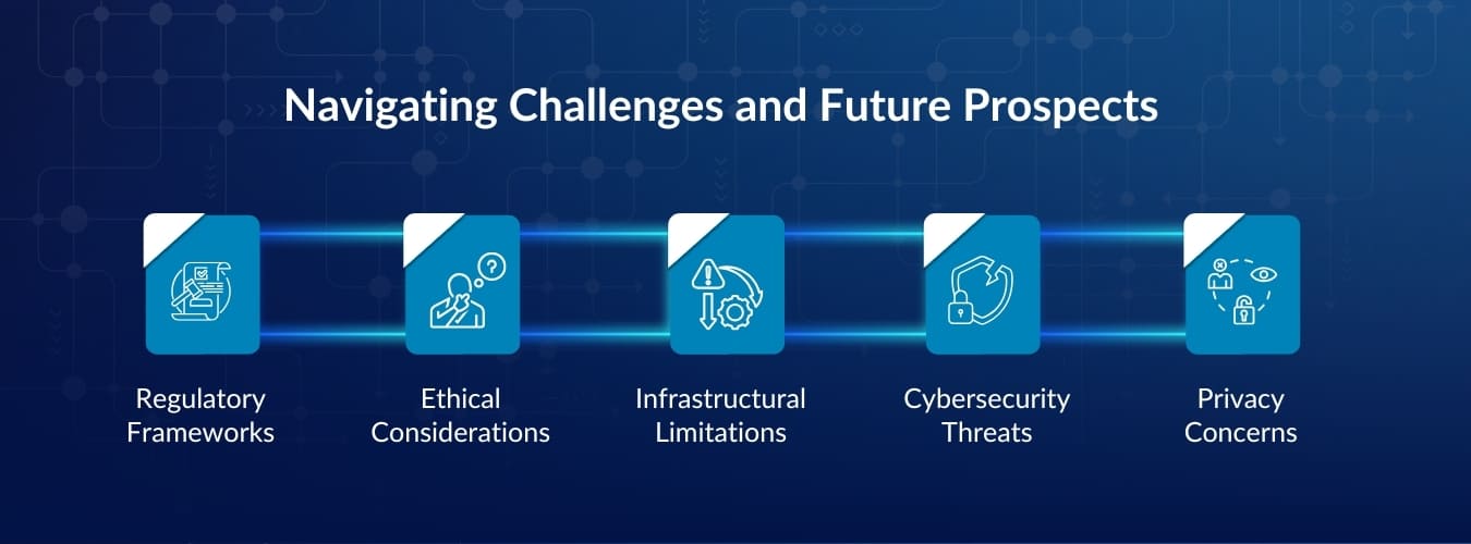 Navigating Challenges and Future Prospects