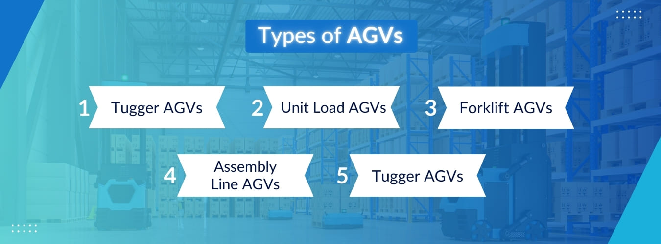 Types of AGVs