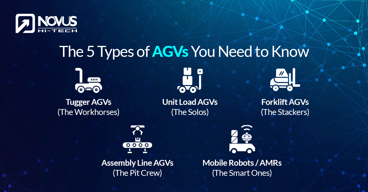 AGVs Types