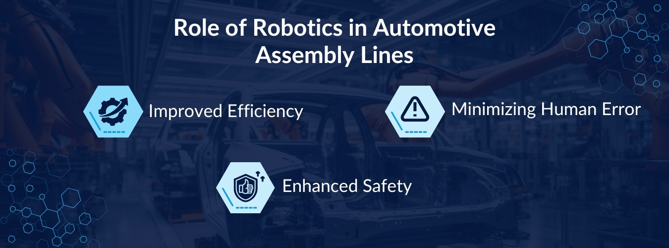 Role of Robotics in Automotive Assembly Lines