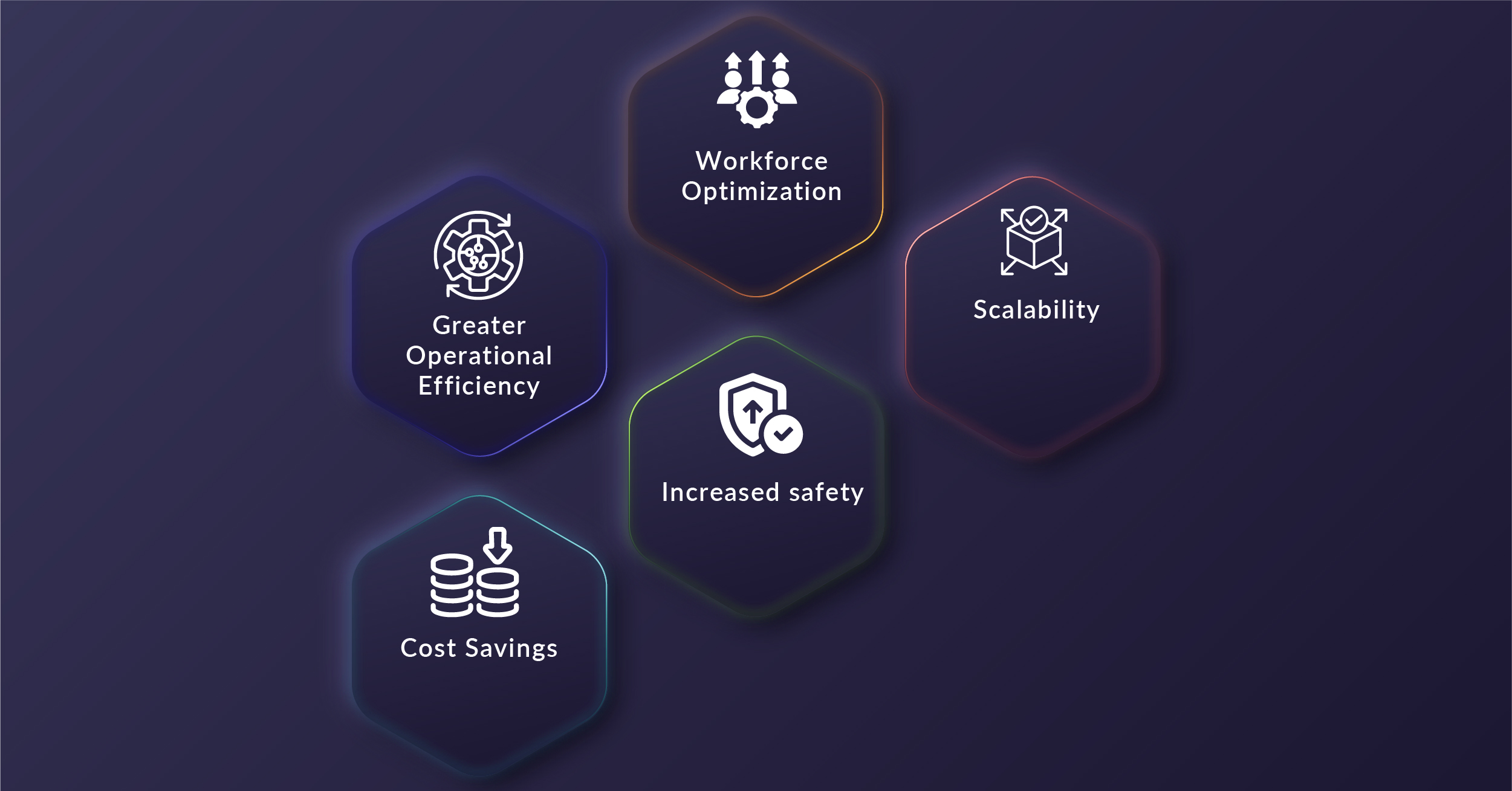 The Role of Autonomous Mobile Robots in Modern Industries