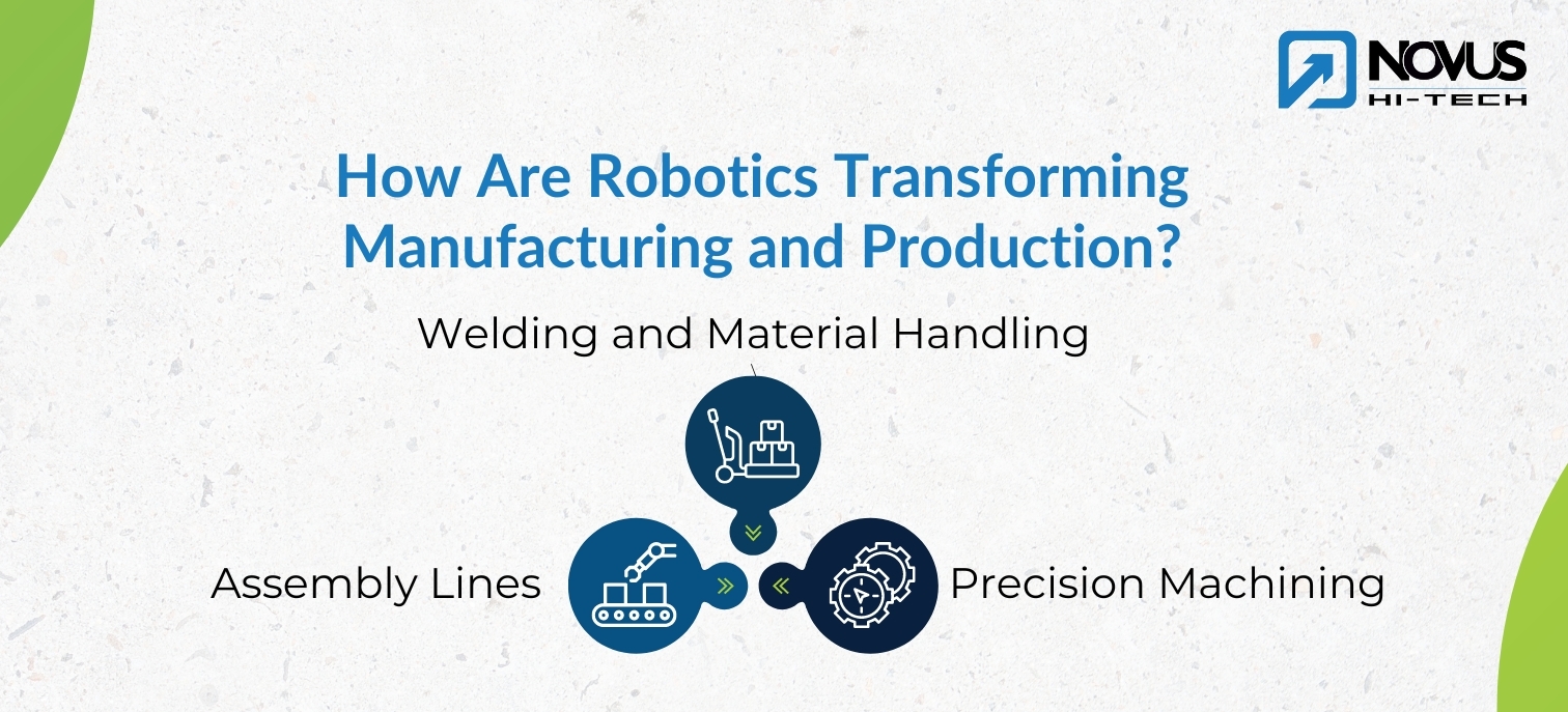 industrial manufacturing robots