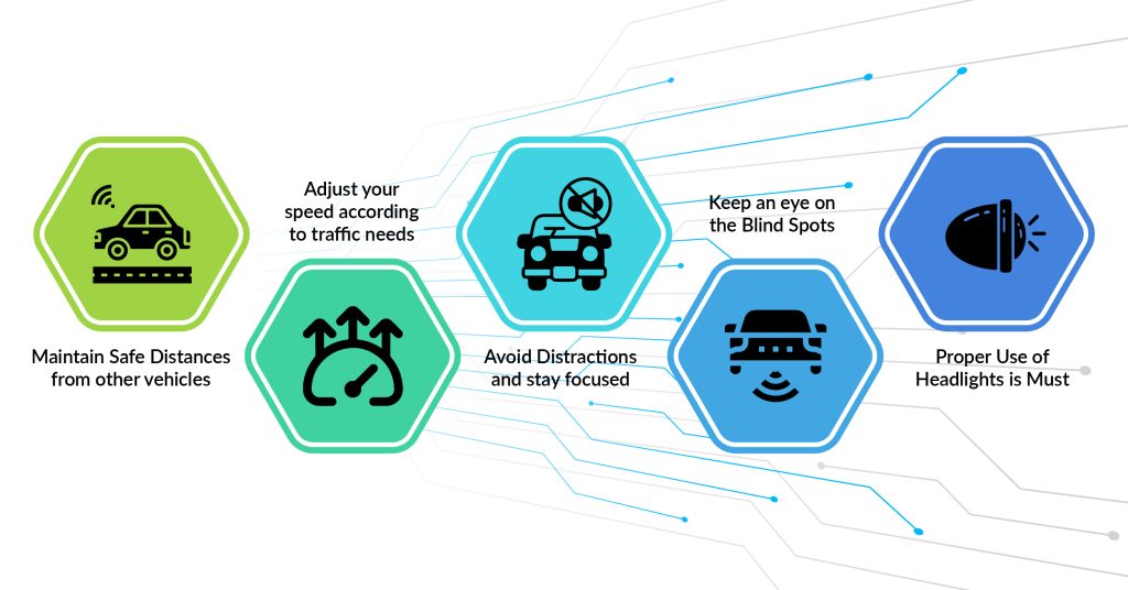 Smith System Intersections How Smith System Reduce Accidents - Novus Hi-Tech Robotics