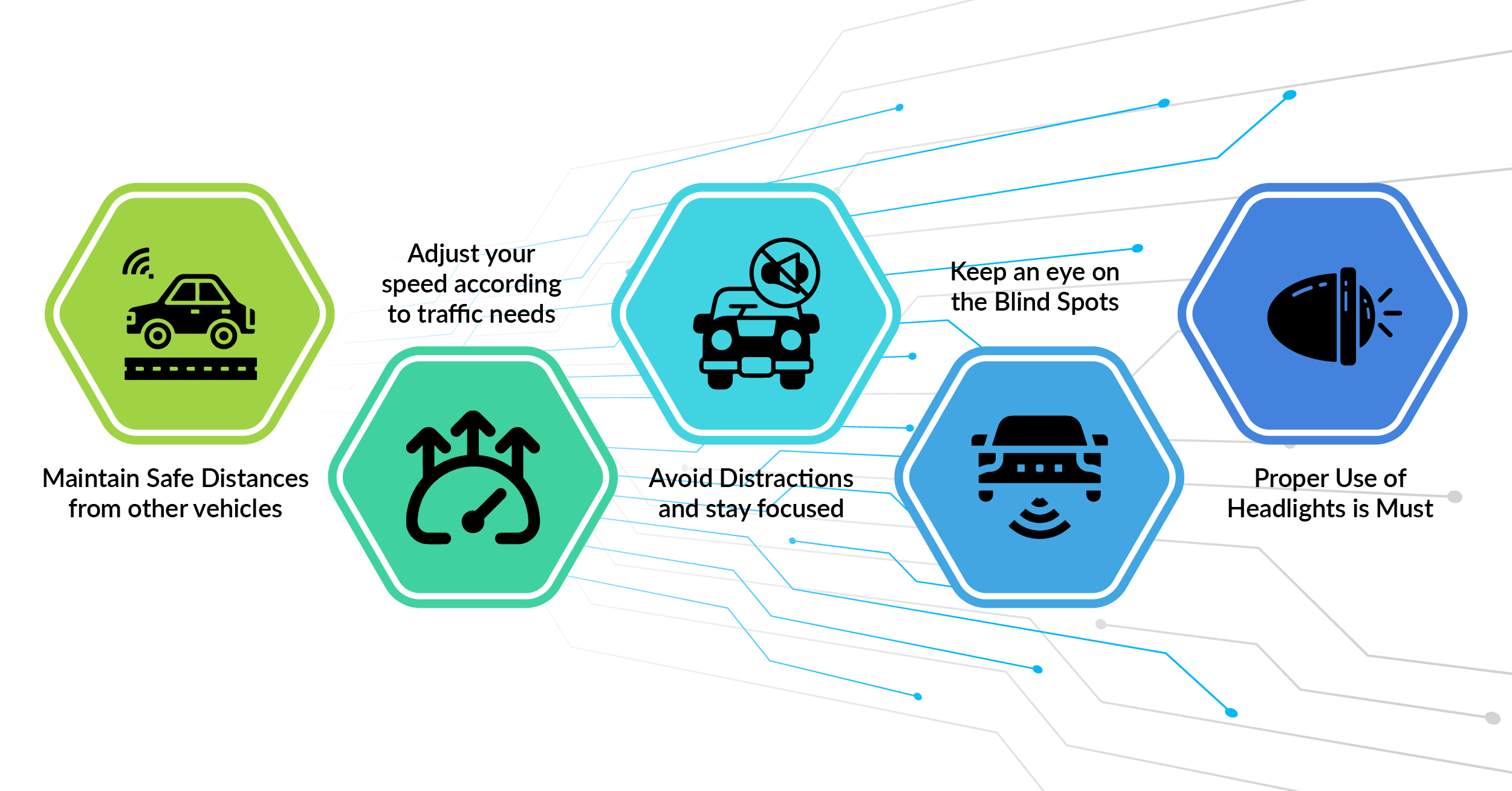 Beyond the Smith System: Quick Tips to Ensure Your Safety While Driving 