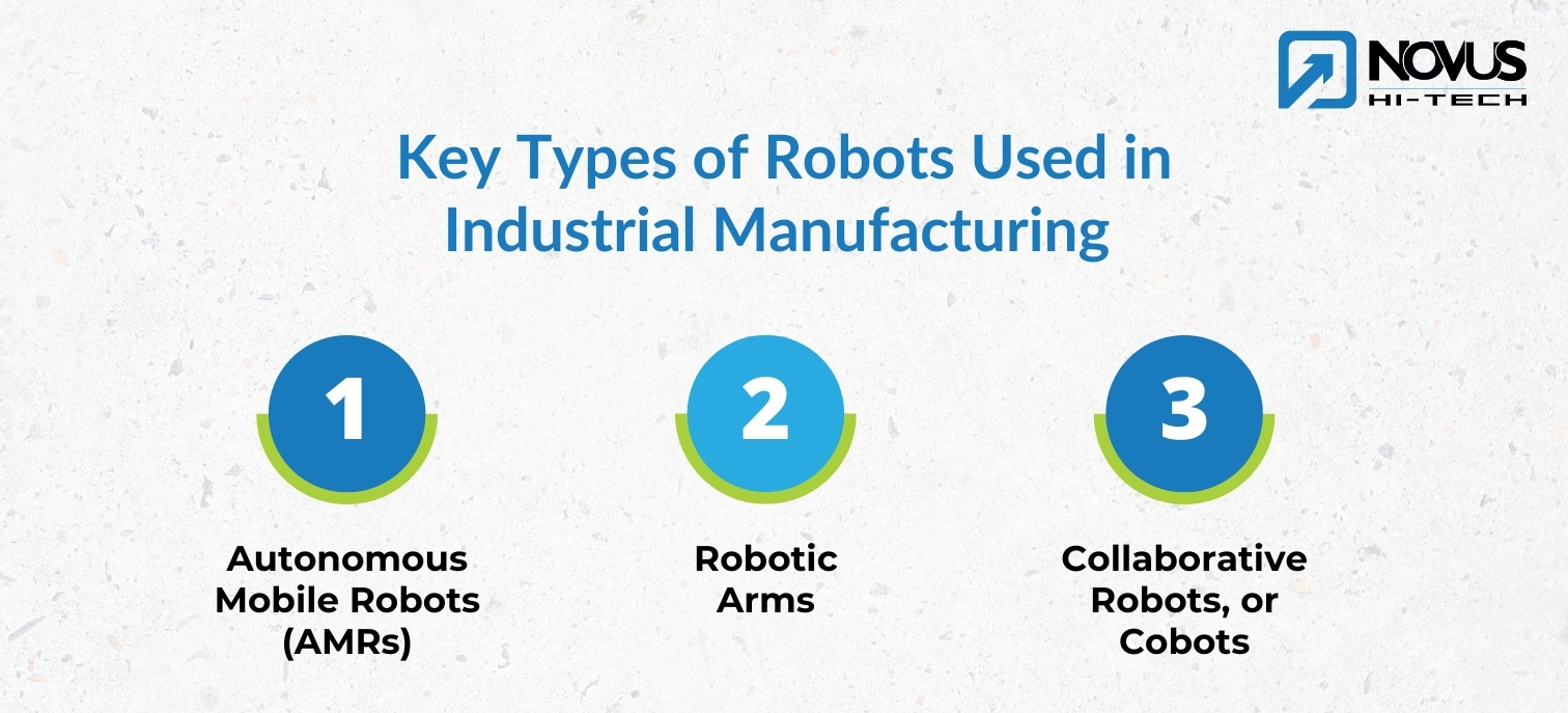 Key Types of Robots Used in Industrial Manufacturing