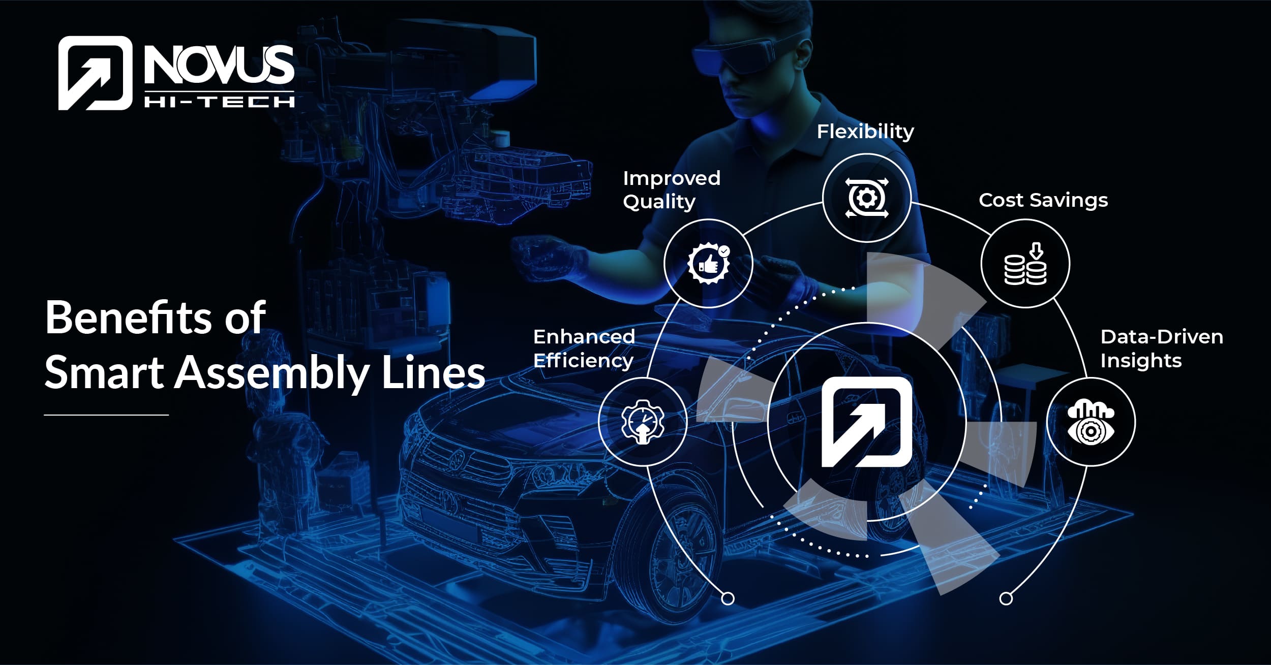 Benefits of Smart Assembly Lines