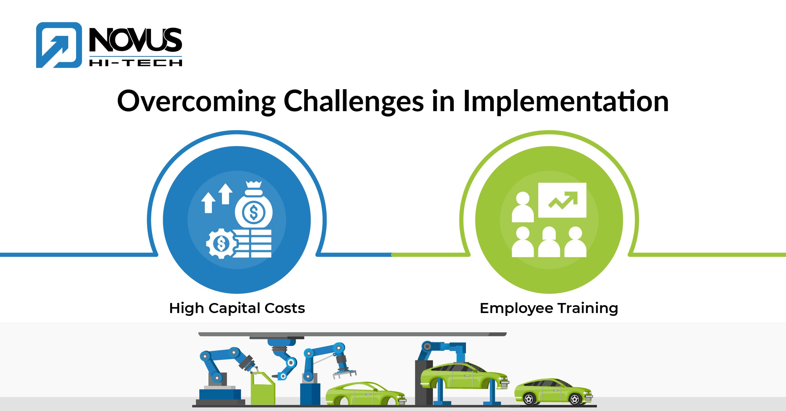 Overcoming Challenges in Implementation
