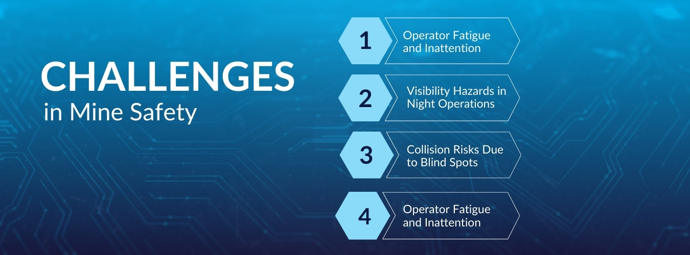 Challenges in Mine Safety