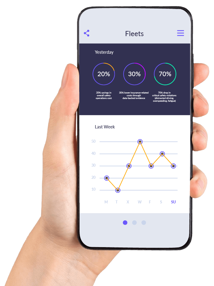 Image of Fleet Safety Platform in a Mobile