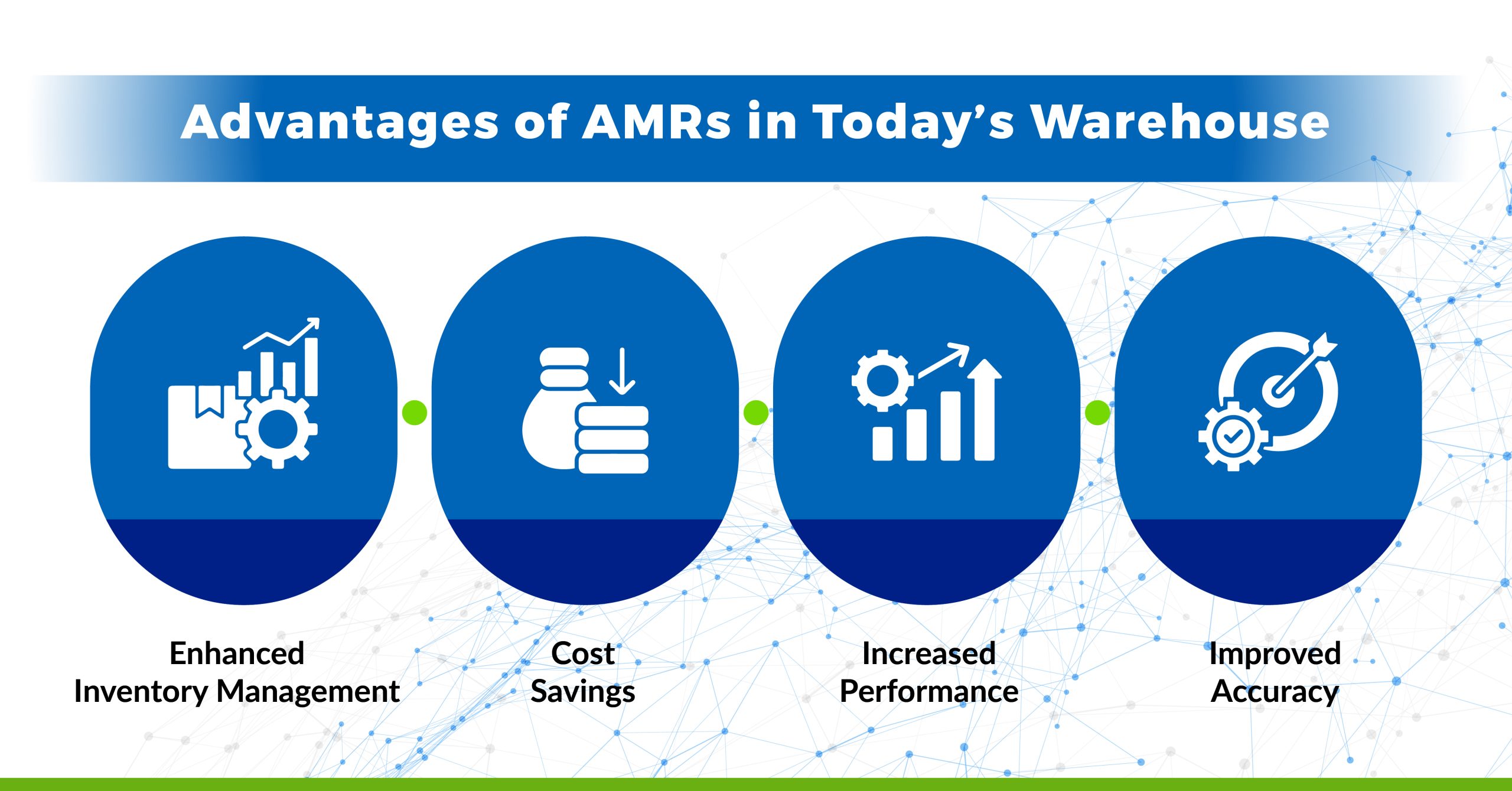 AMRs Advantages in Warehouse