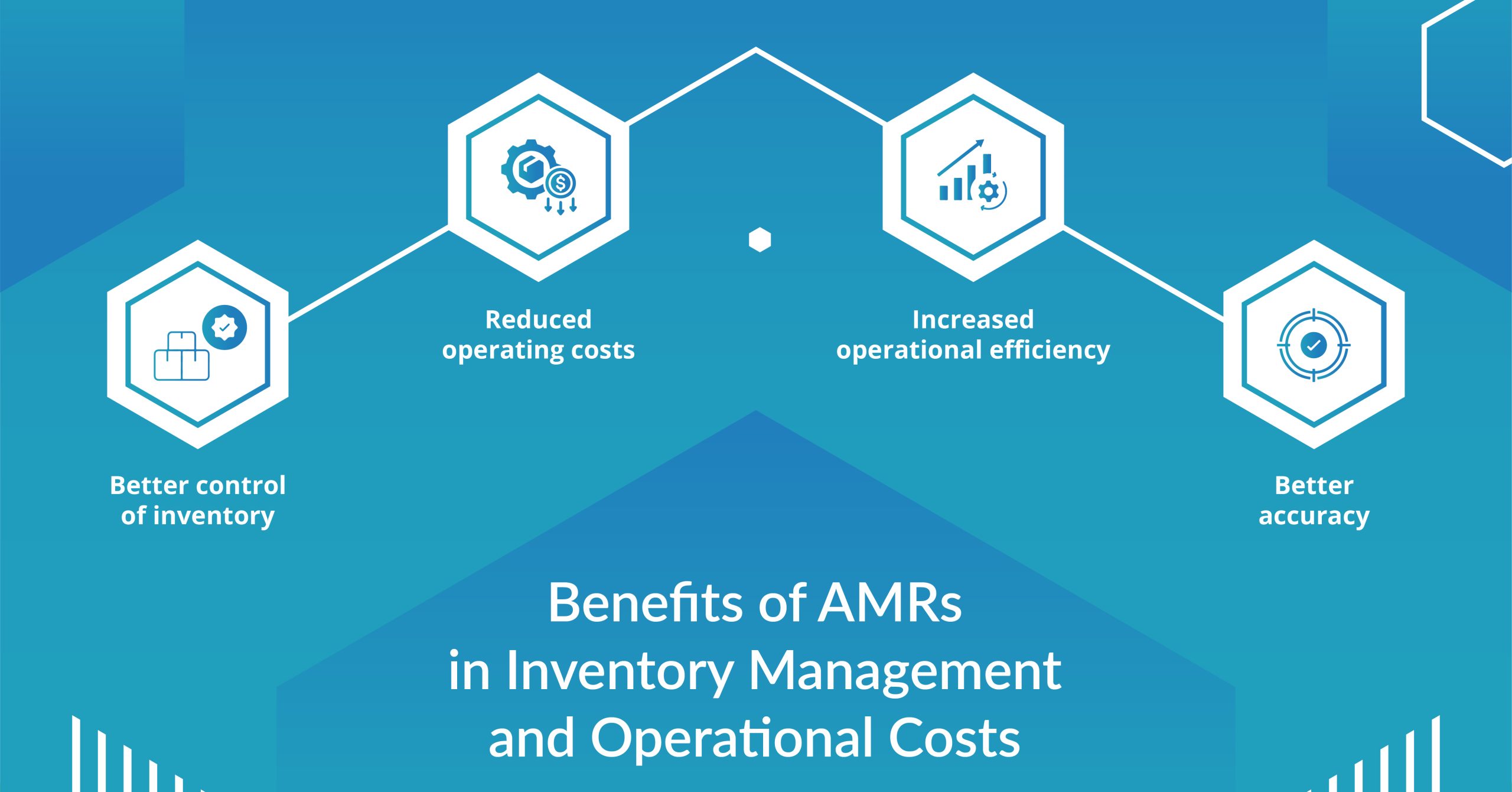 Benefits of AMRs in Inventory Management and Operational Costs
