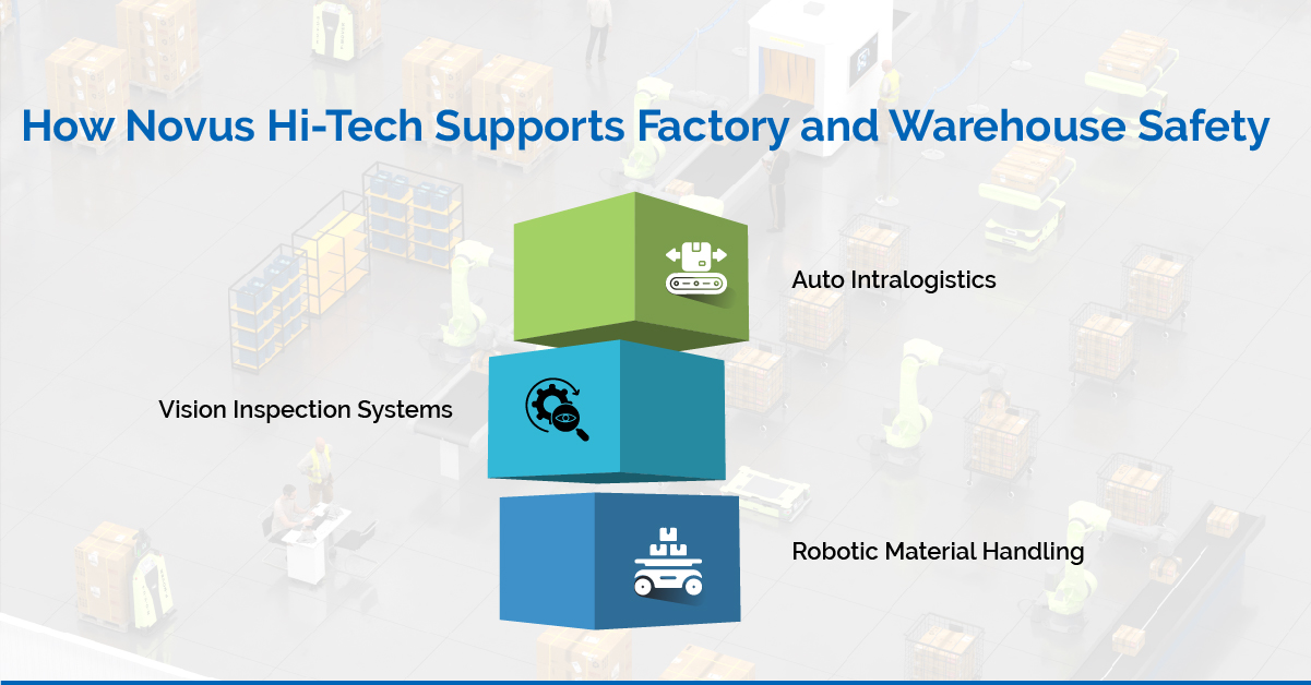 How Novus Hi-Tech Supports Factory and Warehouse Safety