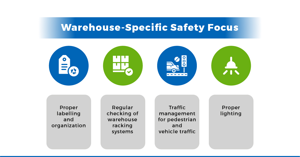 Warehouse-Specific Safety Focus