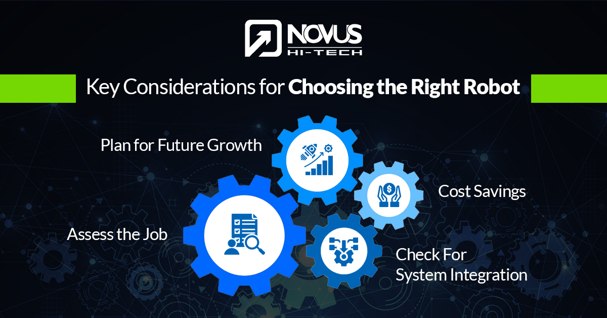Key Considerations for Choosing the Right Robot
