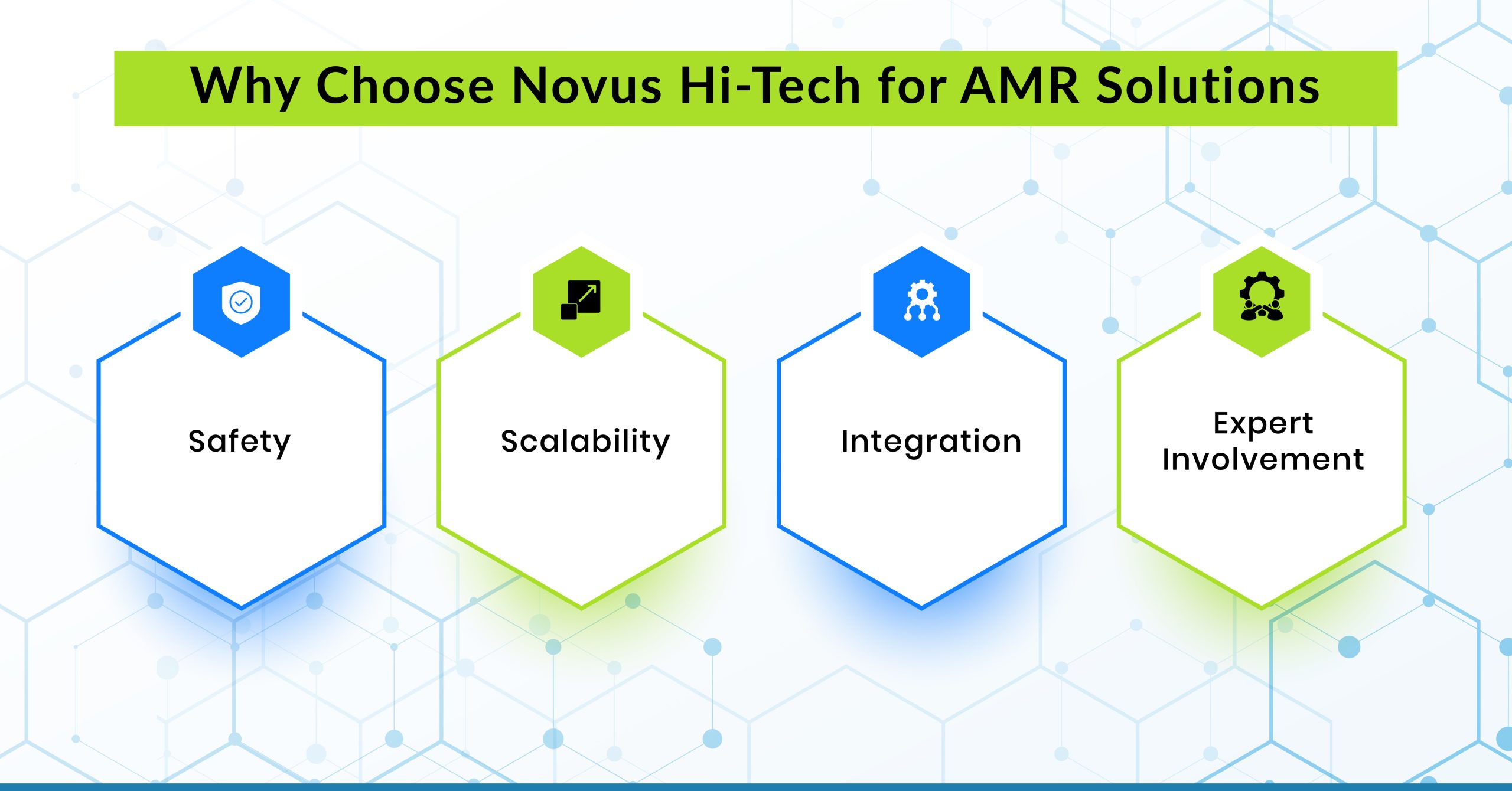 mobile autonomous robot