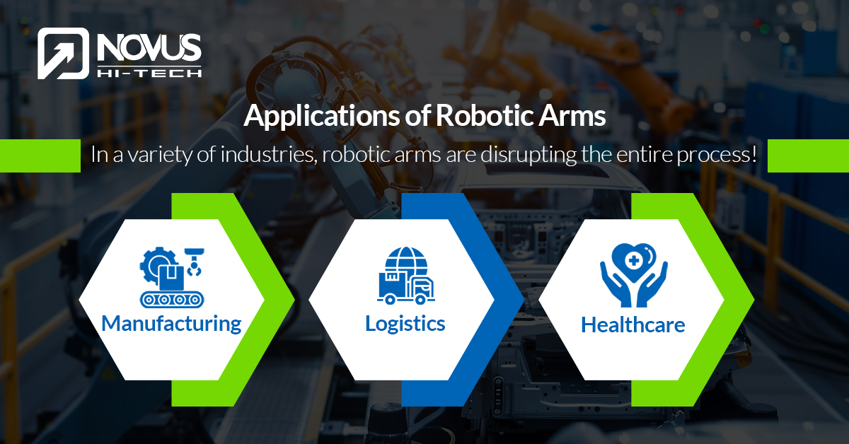 Robotic Arms Applications