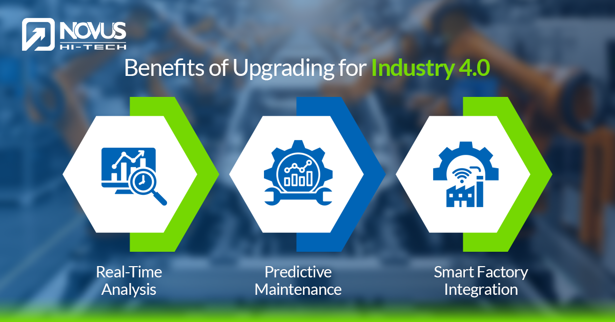 Benefits of Upgrading for Industry 4.0