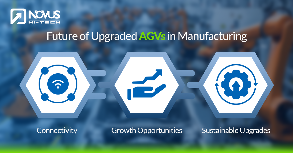 Future of Upgraded AGVs in Manufacturing