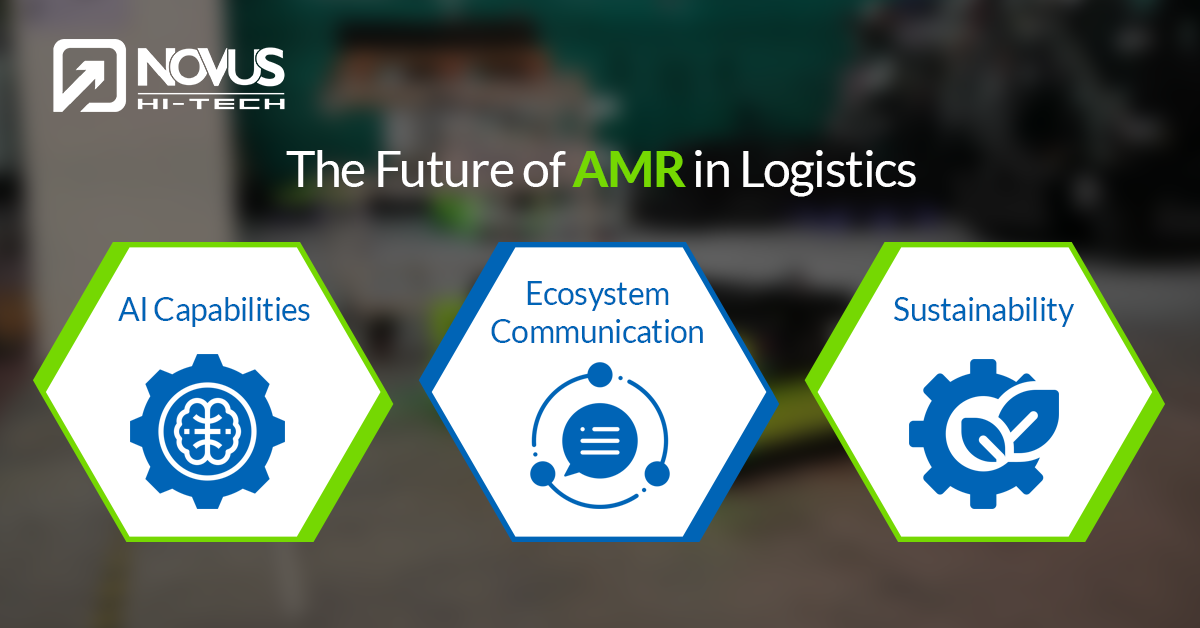 The Future of AMR in Logistics