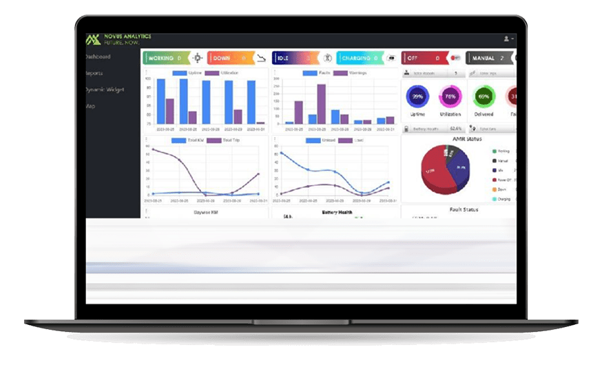 NOVUS ANALYTICS - Novus Hi-Tech Robotics
