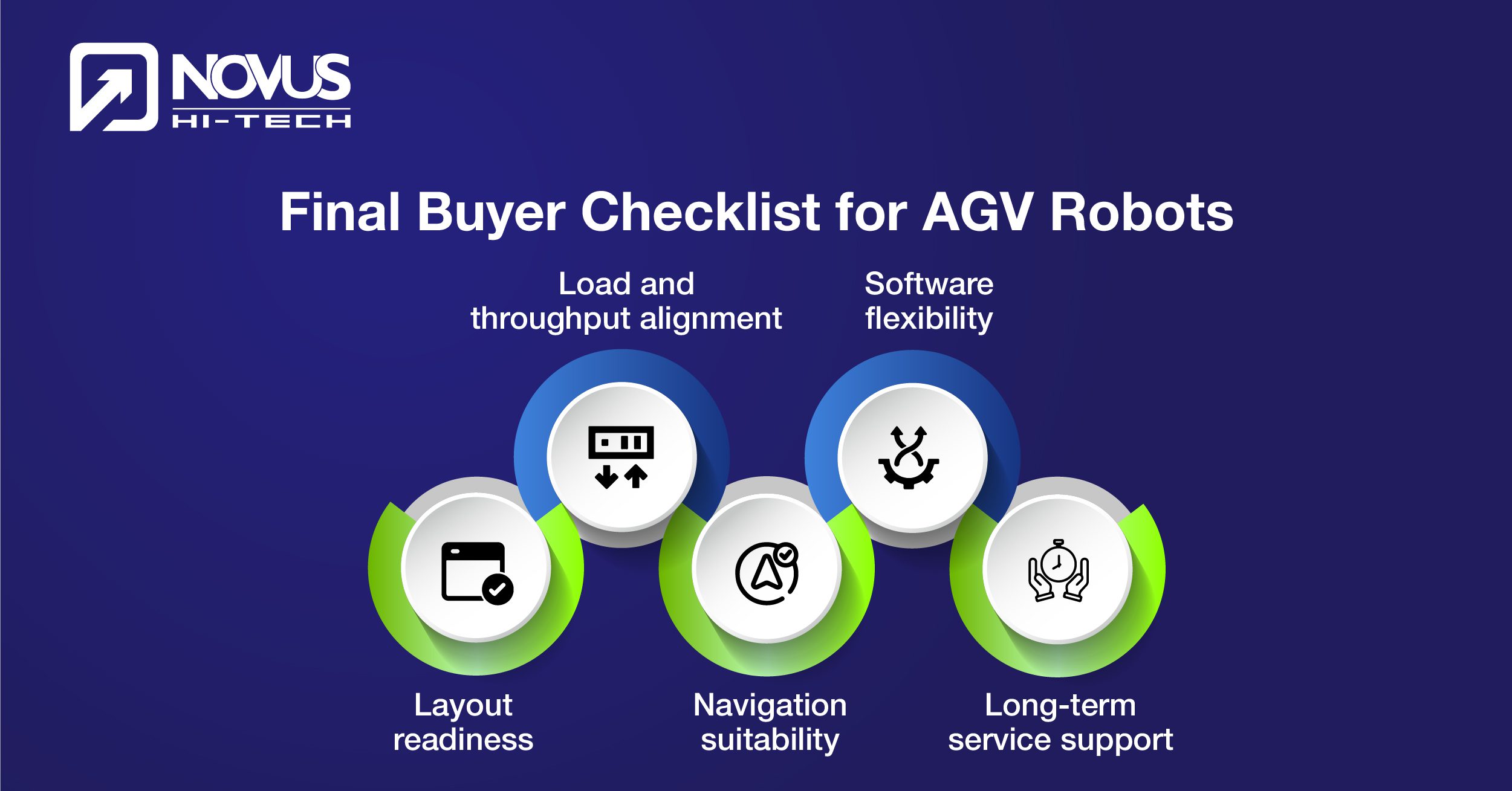 Final Buyer Checklist for AGV Robots