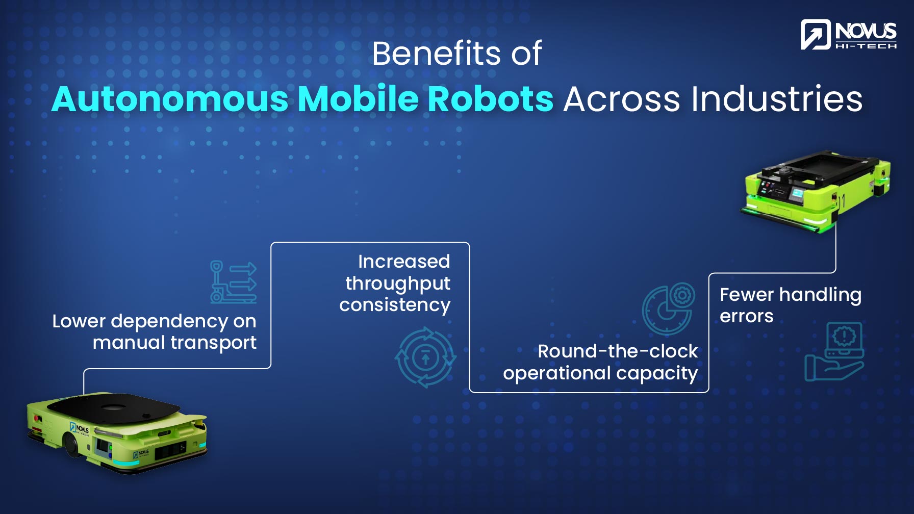 Autonomous Mobile Robots Across Industries Benefits