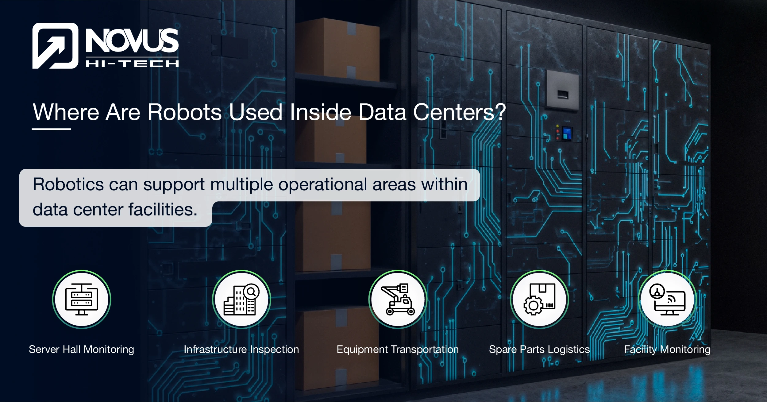 Where Are Robots Used Inside Data Centers