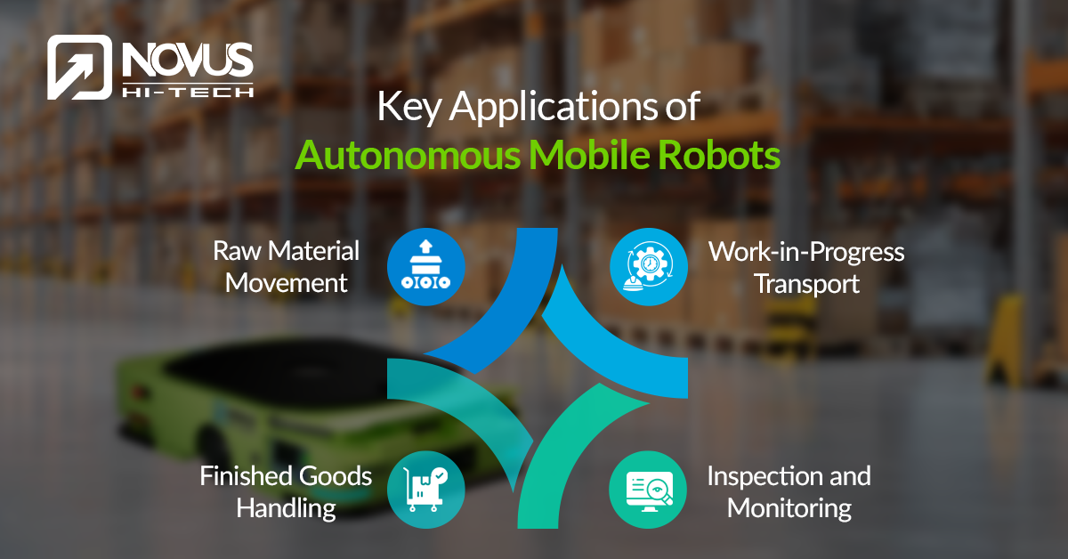 Key Applications of Autonomous Mobile Robots