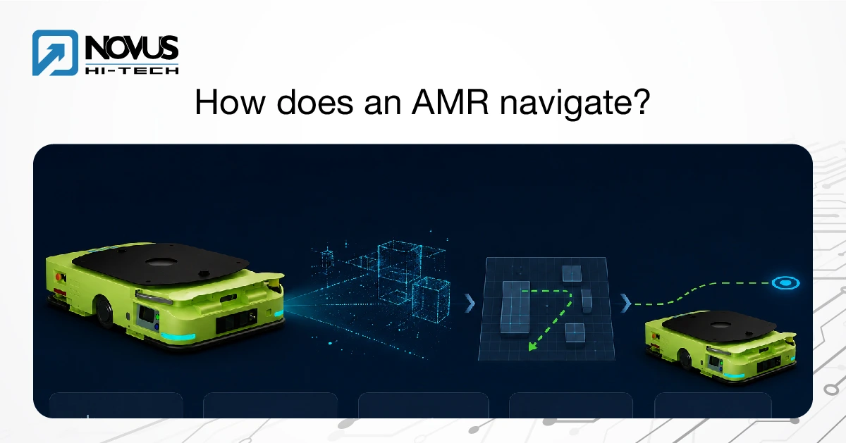 How does an AMR navigate