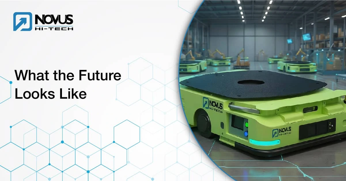 What the Future Looks Like