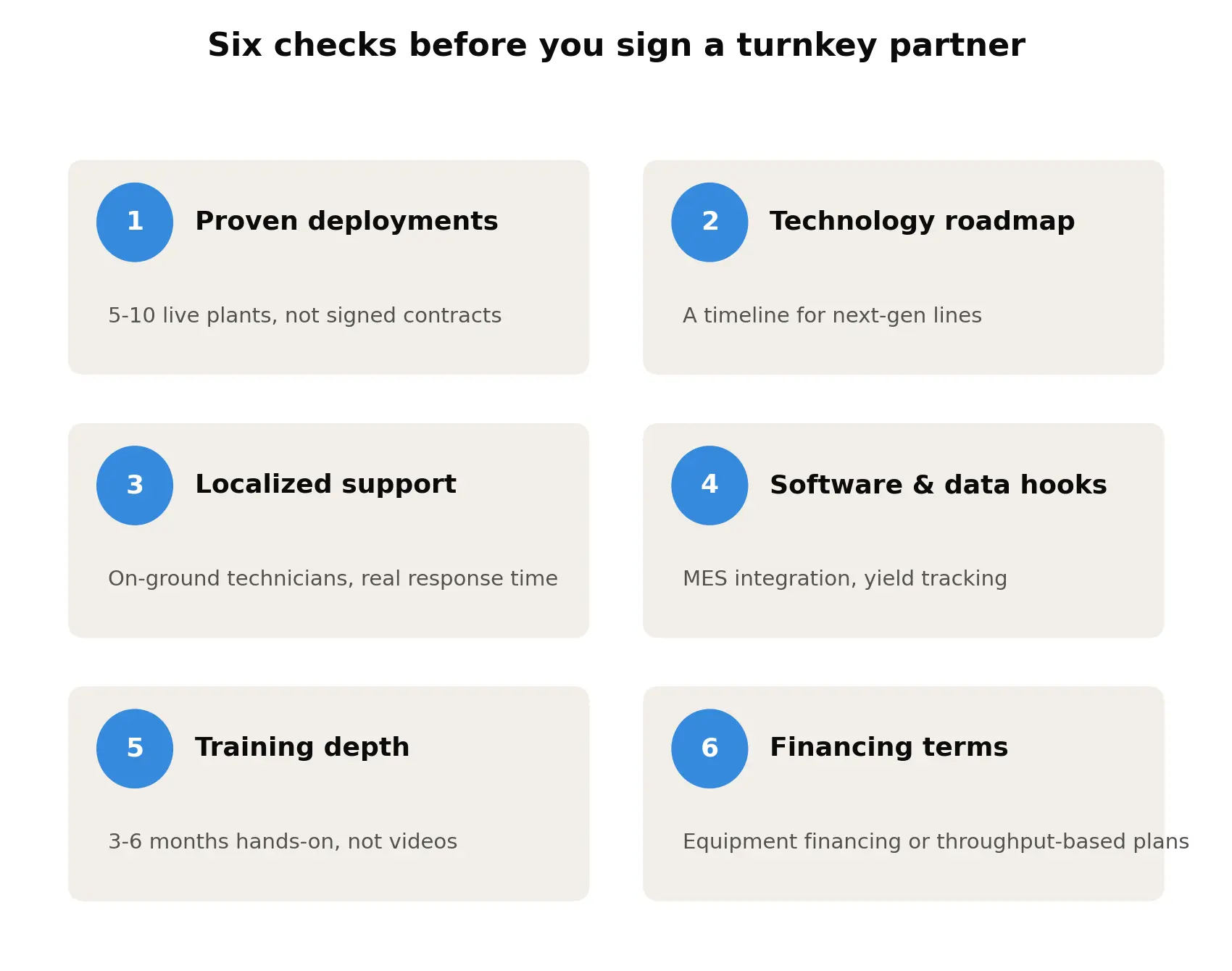 checklist for solar cell manufacturing partner