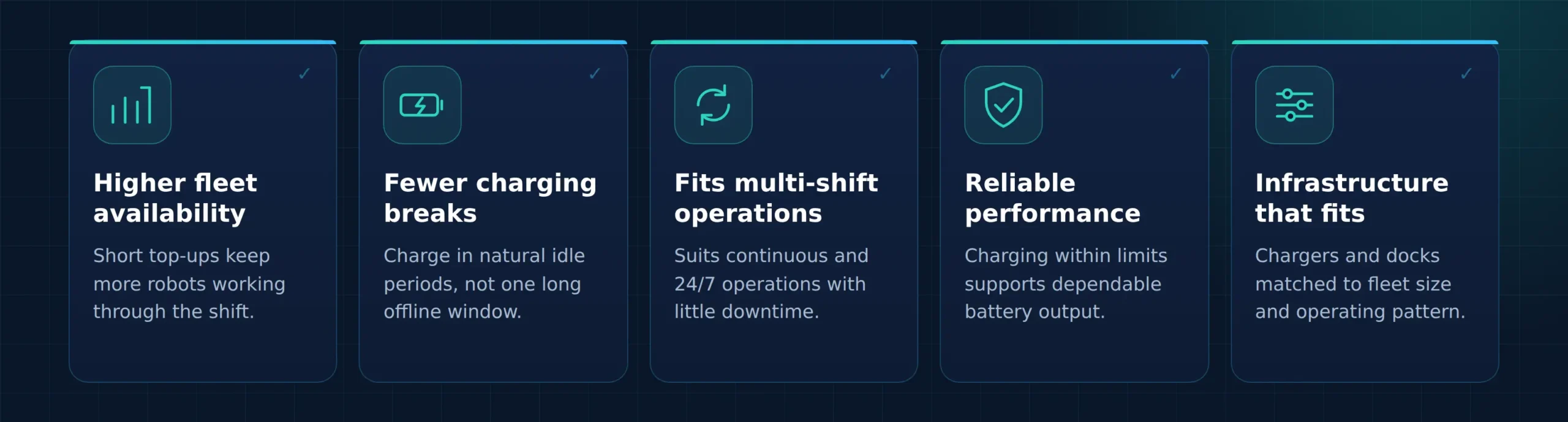 Opportunity Charging AMR Setups